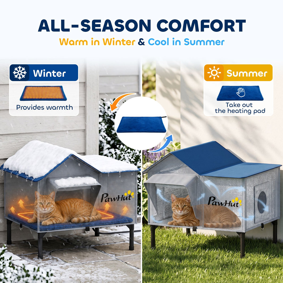 Heated Outdoor Cat House with Elevated Base – view 6