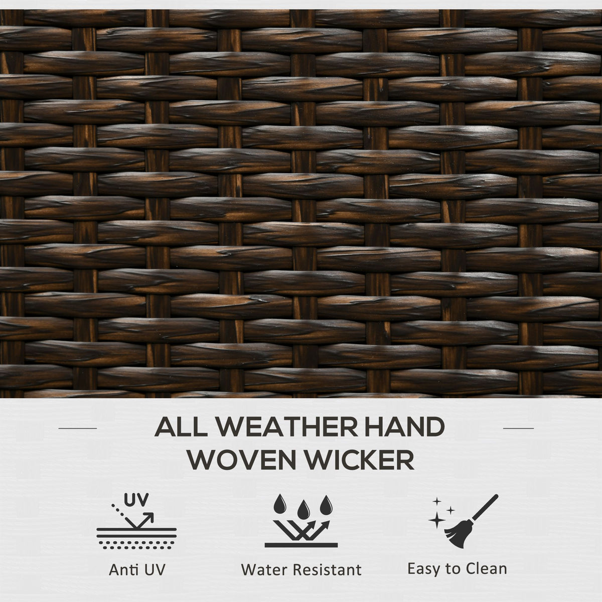 113 Gallon Wicker Deck Box with Liner – view 5