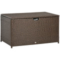 113 Gallon Wicker Deck Box with Liner