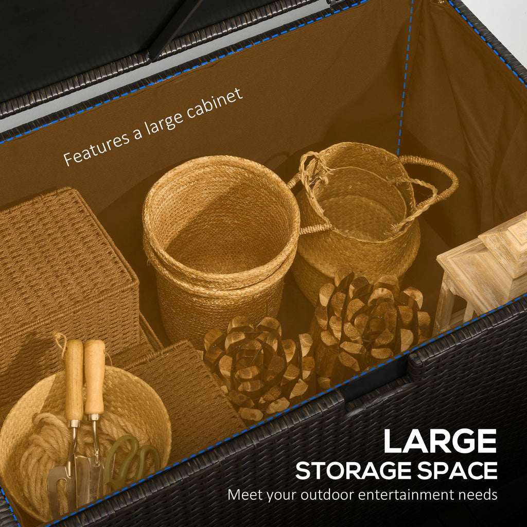 113 Gallon Wicker Deck Box with Liner – view 4